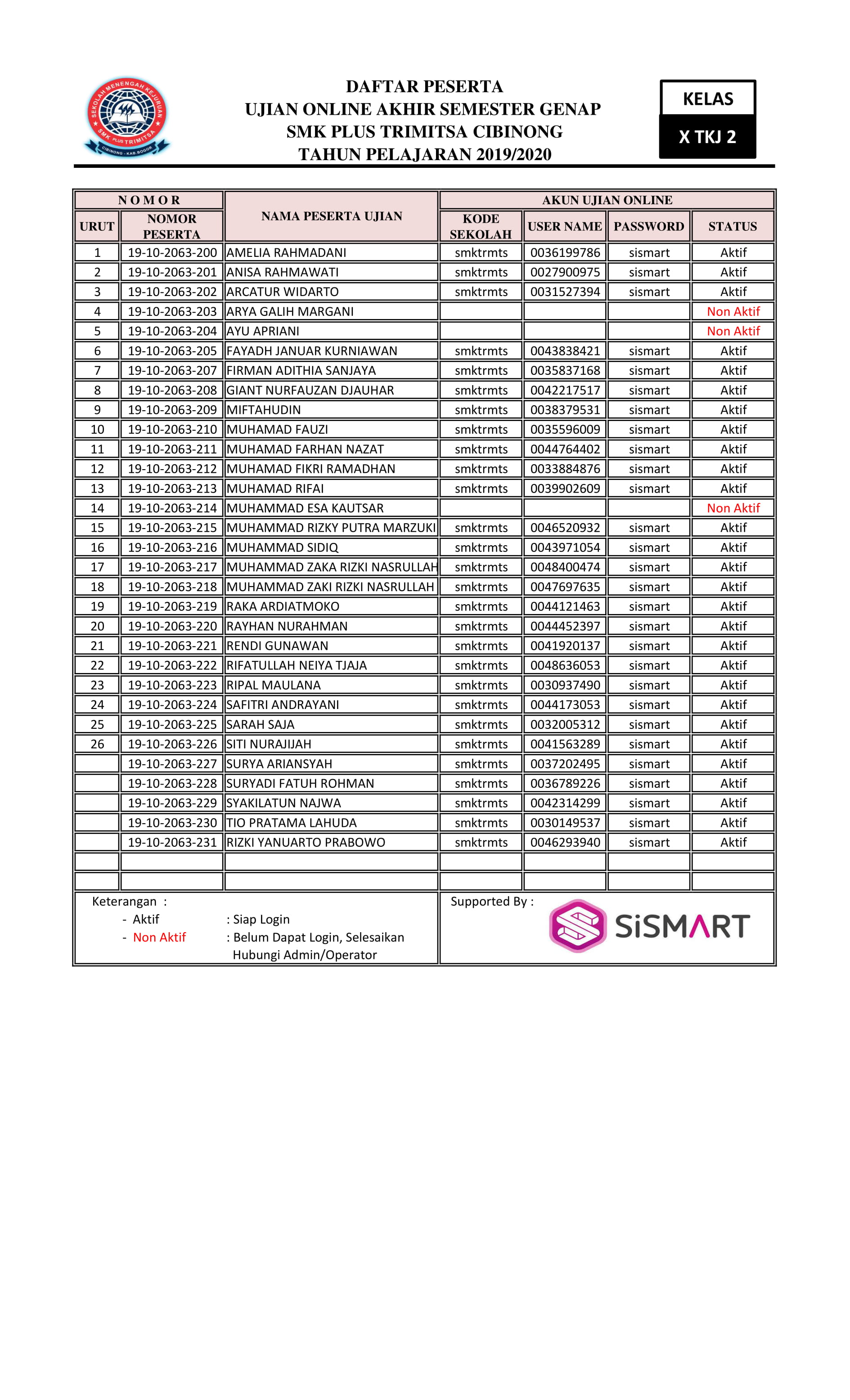 X TKJ 2 1
